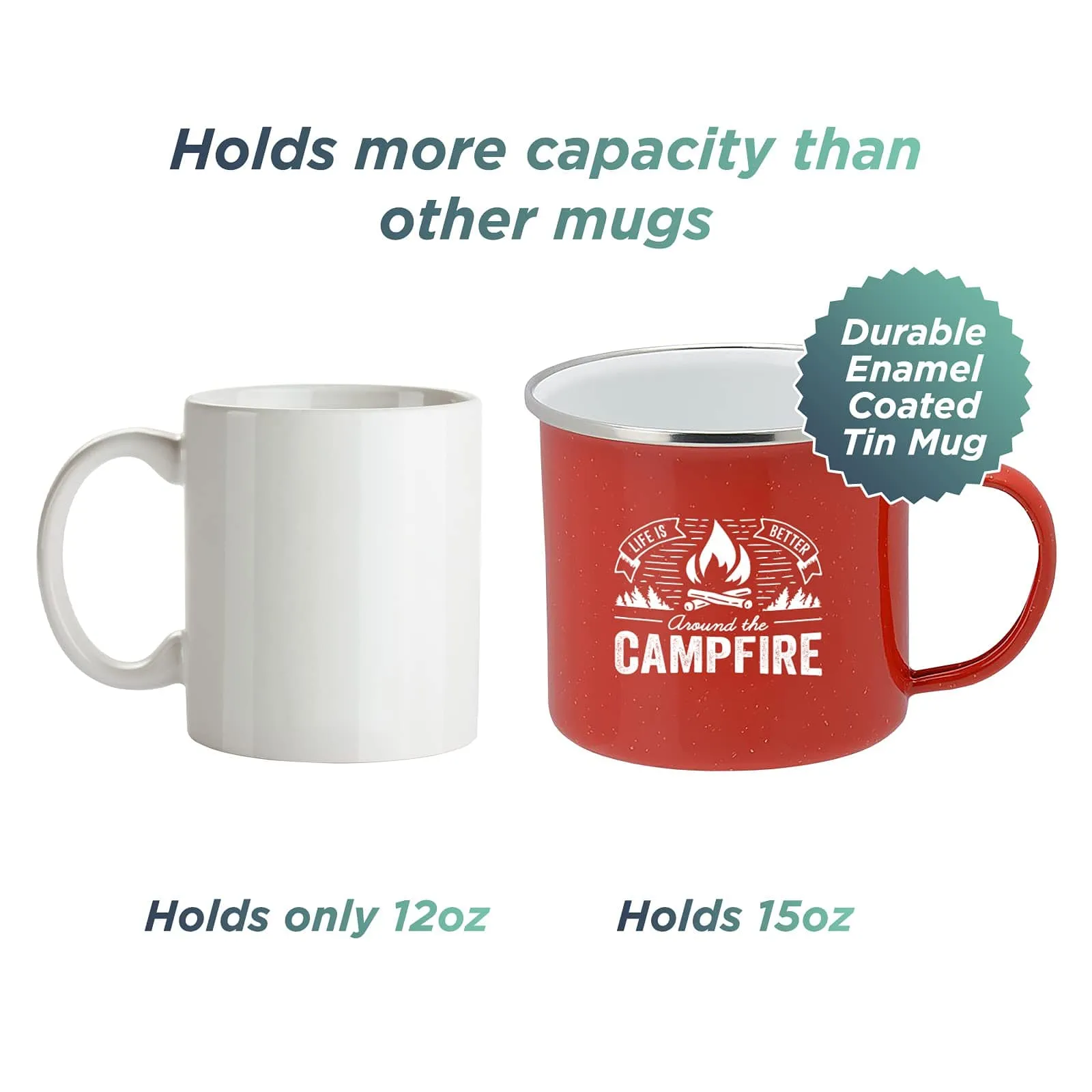 Life is Better Around the Campfire Tin Enamel Camping Coffee Mug (Flannel Red, 16 Ounce)